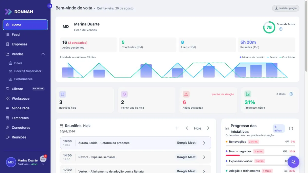 Home da Donnah com ações, reuniões, follow-ups e iniciativas